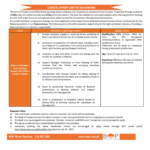 Bank of Punjab Officer Publication- Finance Group Jobs July 2025