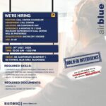 Air Blue Jobs July 2025