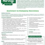 READ Foundation Jobs July 2025