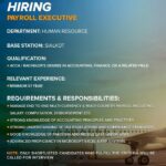 Human Resource New Job Air Sial July 2025