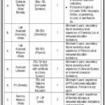 Computer Science Teacher - Army Public School Rawalpindi Jobs 2025